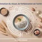 Petit déjeuner anti-arthrose au réveil, matin anti-inflammatoire