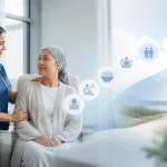 Soins de support en oncologie : 9 appuis clés